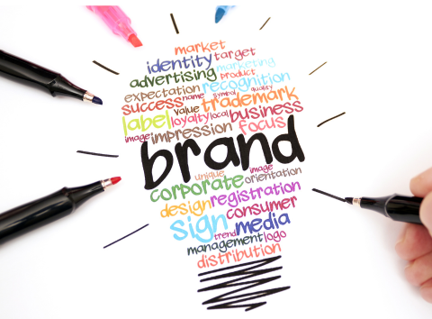Retail Brand Experience Services